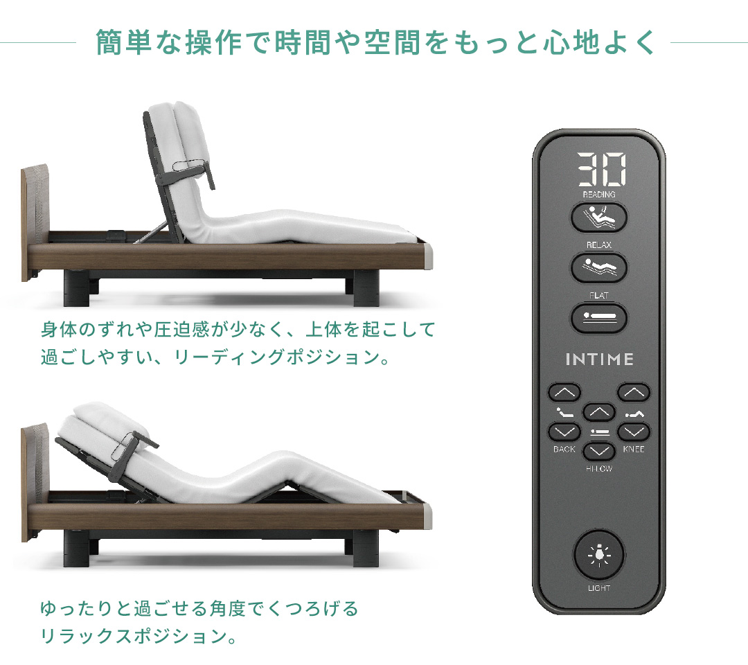 セット商品／インタイム1000 セミシングル(91幅)】INTIME1000 電動