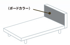 カラーの詳細